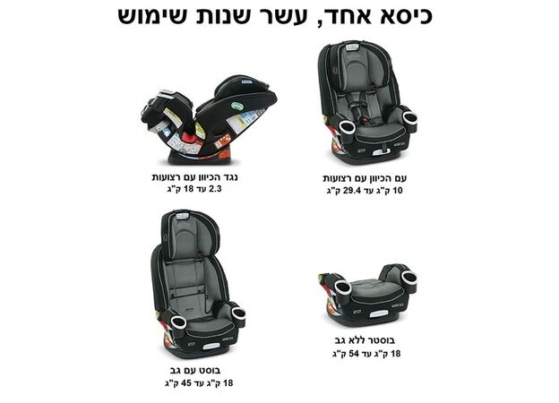 כיסא בטיחות משולב בוסטר 4 אבר  4Ever DLX - שחור/אפור Zagg גרקו