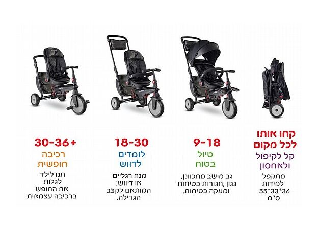 תלת אופן מתקפל 7 ב 1 דגם סמארטפולד SmartFold STR7 - שחור סמארט טרייק