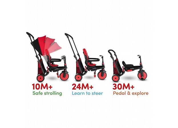 תלת אופן מתקפל סופר קומפקטי 6 ב 1 סמארטפולד STR3 Smartfold דגם 2022 משופר סמארט טרייק